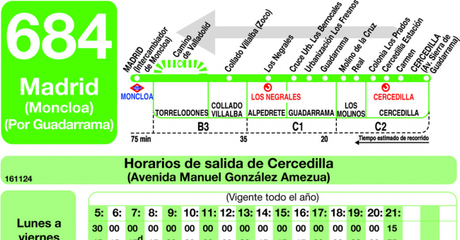 Tabla de horarios y frecuencias de paso en sentido vuelta Línea 684: Madrid (Moncloa) - Cercedilla (Guadarrama)