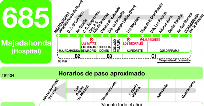 Tabla de horarios y frecuencias de paso en sentido vuelta Línea 685: Majadahonda (Hospital) - Las Rozas - Guadarrama - Navacerrada