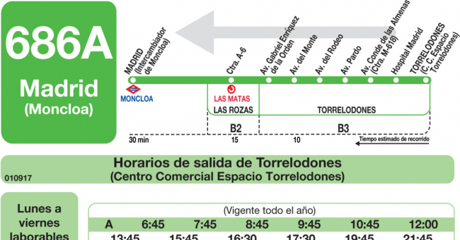 Tabla de horarios y frecuencias de paso en sentido vuelta Línea 686-A: Madrid (Moncloa) - Torrelodones (Montealegre)