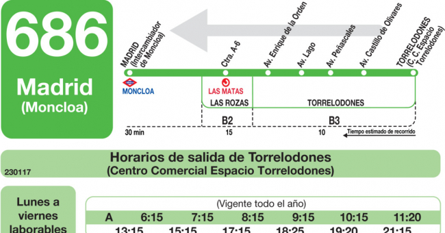 Tabla de horarios y frecuencias de paso en sentido vuelta Línea 686: Madrid (Moncloa) - Torrelodones (Los Peñascales)