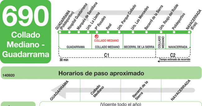 Tabla de horarios y frecuencias de paso en sentido vuelta Línea 690: Guadarrama - Collado Mediano - Navacerrada