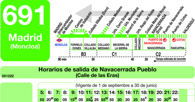 Tabla de horarios y frecuencias de paso en sentido vuelta Línea 691: Madrid (Moncloa) - Becerril - Navacerrada - Valdesquí