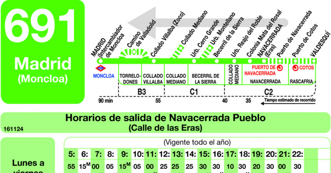 Tabla de horarios y frecuencias de paso en sentido vuelta Línea 691: Madrid (Moncloa) - Becerril - Navacerrada - Valdesquí