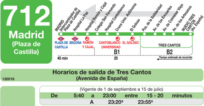 Tabla de horarios y frecuencias de paso en sentido vuelta Línea 712: Madrid (Plaza Castilla) - Tres Cantos (Avenida Viñuelas)