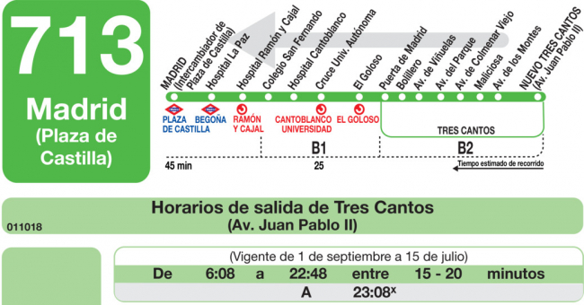 Tabla de horarios y frecuencias de paso en sentido vuelta Línea 713: Madrid (Plaza Castilla) - Tres Cantos (Avenida Encuartes)