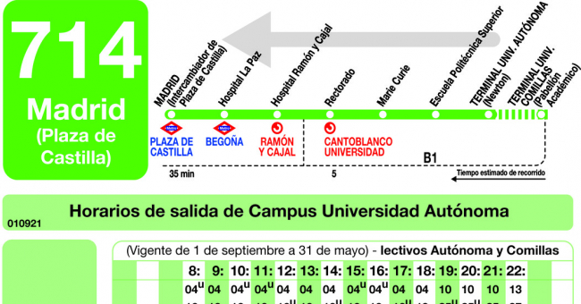 Tabla de horarios y frecuencias de paso en sentido vuelta Línea 714: Madrid (Plaza Castilla) - Universidad Autónoma - Universidad de Comillas