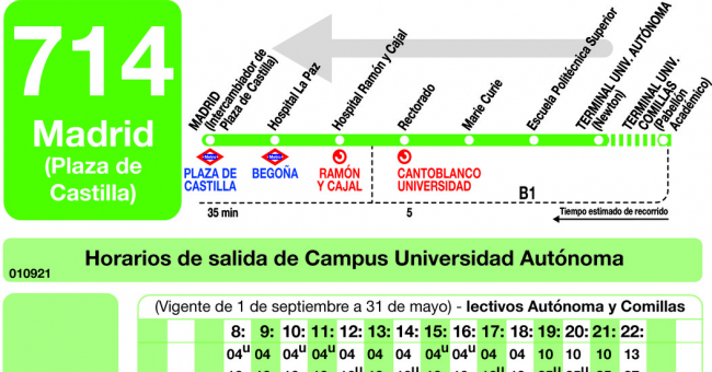 Tabla de horarios y frecuencias de paso en sentido vuelta Línea 714: Madrid (Plaza Castilla) - Universidad Autónoma - Universidad de Comillas