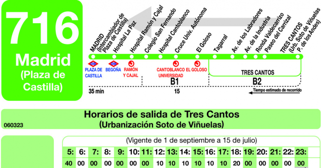 Tabla de horarios y frecuencias de paso en sentido vuelta Línea 716: Madrid (Plaza Castilla) - Tres Cantos (Soto de Viñuelas)