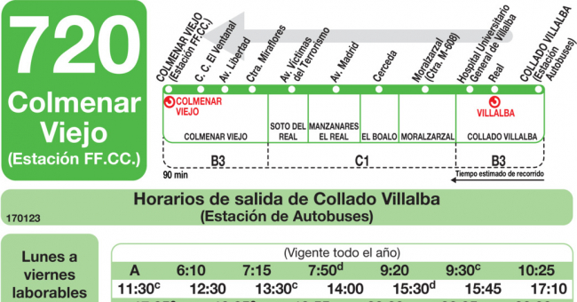 Tabla de horarios y frecuencias de paso en sentido vuelta Línea 720: Colmenar Viejo - Collado Villalba