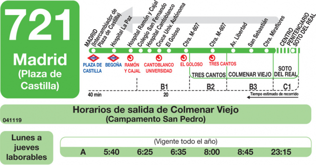 Tabla de horarios y frecuencias de paso en sentido vuelta Línea 721: Madrid (Plaza Castilla) - Colmenar Viejo