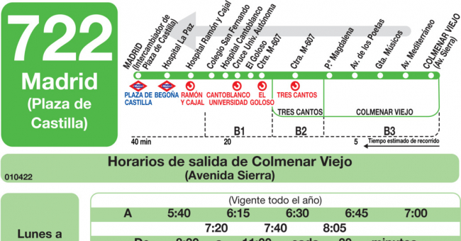 Tabla de horarios y frecuencias de paso en sentido vuelta Línea 722: Madrid (Plaza Castilla) - Colmenar Viejo (Glorieta Mediterráneo)