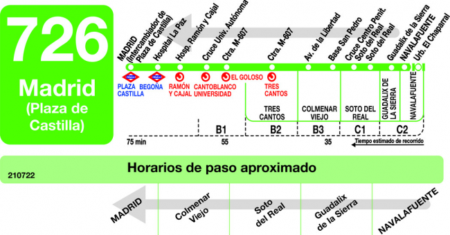 Tabla de horarios y frecuencias de paso en sentido vuelta Línea 726: Madrid (Plaza Castilla) - Guadalix - Navalafuente