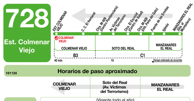 Tabla de horarios y frecuencias de paso en sentido vuelta Línea 728: Colmenar Viejo (RENFE) - Manzanares El Real