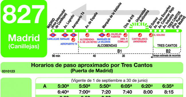 Tabla de horarios y frecuencias de paso en sentido vuelta Línea 827: Madrid (Canillejas) - Alcobendas - Universidad Autónoma - Tres Cantos