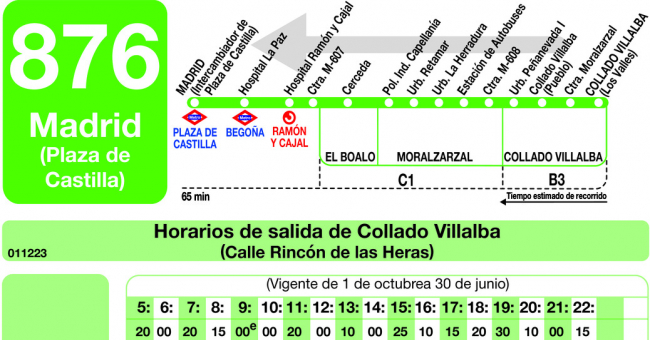 Tabla de horarios y frecuencias de paso en sentido vuelta Línea 876: Madrid (Plaza Castilla) - Moralzarzal - Collado Villalba