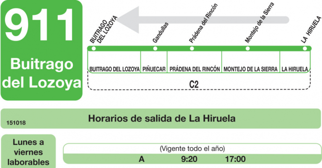 Tabla de horarios y frecuencias de paso en sentido vuelta Línea 911: Buitrago - Montejo - La Hiruela