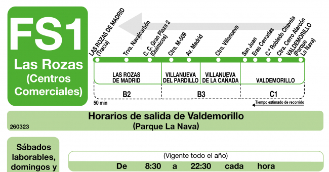Tabla de horarios y frecuencias de paso en sentido vuelta Línea FS1: Valdemorillo