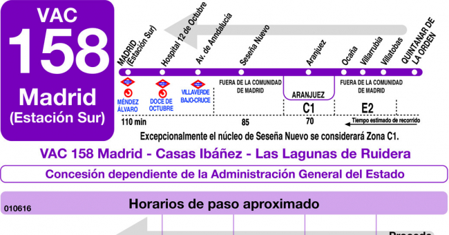 Tabla de horarios y frecuencias de paso en sentido vuelta Línea VAC-158: Madrid (Estación Sur) - Casas Ibáñez - Las Lagunas de Ruidera