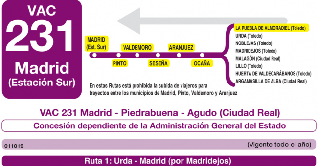 Tabla de horarios y frecuencias de paso en sentido vuelta Línea VAC-231 Ruta 2: Ruta 2: Madrid - La Puebla de Almoradiel