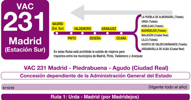 Tabla de horarios y frecuencias de paso en sentido vuelta Línea VAC-231 Ruta 32: Ruta 32: Madrid - Madridejos