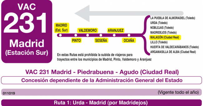 Tabla de horarios y frecuencias de paso en sentido vuelta Línea VAC-231 Ruta 4: Ruta 4: Madrid - Malagón (por Urda)