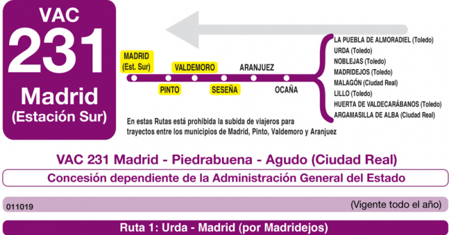 Tabla de horarios y frecuencias de paso en sentido vuelta Línea VAC-231 Ruta 6: Ruta 6: Madrid - Seseña (Urbanización El Quiñón)