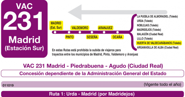 Tabla de horarios y frecuencias de paso en sentido vuelta Línea VAC-231 Ruta 7: Ruta 7: Madrid - Huerta de Valdecarábanos