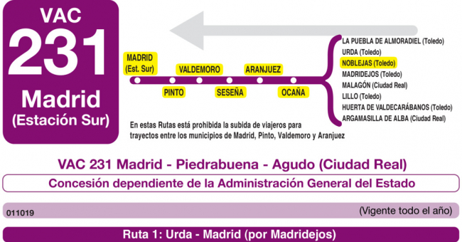 Tabla de horarios y frecuencias de paso en sentido vuelta Línea VAC-231 Ruta 9: Ruta 9: Madrid - Noblejas