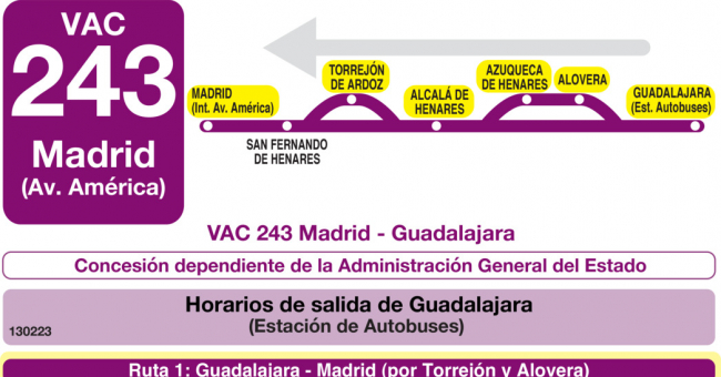 Tabla de horarios y frecuencias de paso en sentido vuelta Línea VAC-243 Ruta 1: Ruta 1: Madrid - Guadalajara (por Torrejón y Alovera)