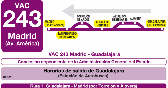Tabla de horarios y frecuencias de paso en sentido vuelta Línea VAC-243 Ruta 2: Ruta 2: Madrid - Guadalajara (por San Fernando y Meco)