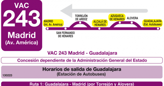 Tabla de horarios y frecuencias de paso en sentido vuelta Línea VAC-243 Ruta 3: Ruta 3: Madrid - Guadalajara
