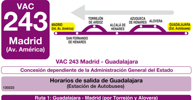 Tabla de horarios y frecuencias de paso en sentido vuelta Línea VAC-243 Ruta 4: Ruta 4: Madrid - Guadalajara (directo)