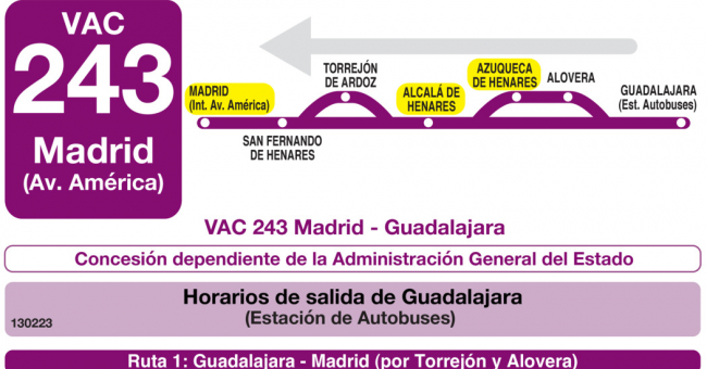 Tabla de horarios y frecuencias de paso en sentido vuelta Línea VAC-243 Ruta 6: Ruta 6: Madrid - Azuqueca de Henares