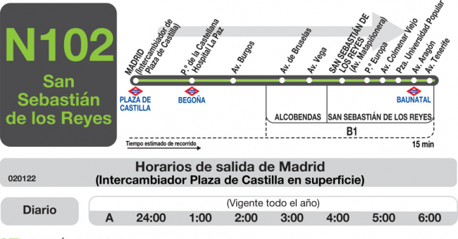 Tabla de horarios y frecuencias de paso en sentido ida Línea N-102: Madrid (Plaza Castilla) - San Sebastián de los Reyes