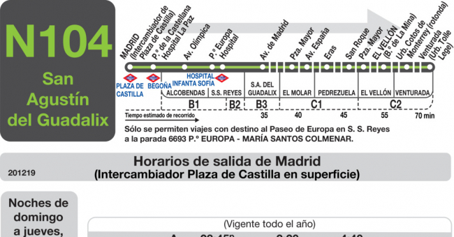 Tabla de horarios y frecuencias de paso en sentido ida Línea N-104: Madrid (Plaza Castilla) - San Agustín de Guadalix