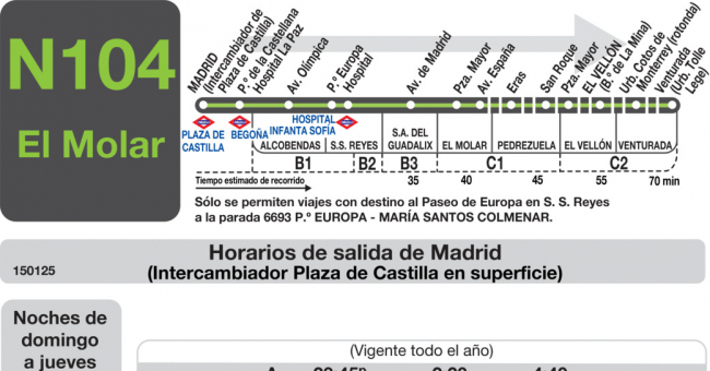 Tabla de horarios y frecuencias de paso en sentido ida Línea N-104: Madrid (Plaza Castilla) - San Agustín de Guadalix