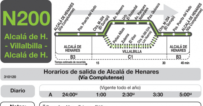 Tabla de horarios y frecuencias de paso en sentido ida Línea N-200: Alcalá de Henares - Villalbilla - Alcalá de Henares