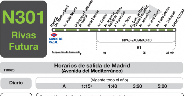 Tabla de horarios y frecuencias de paso en sentido ida Línea N-301: Madrid (Conde Casal) - Rivas Urbanizaciones