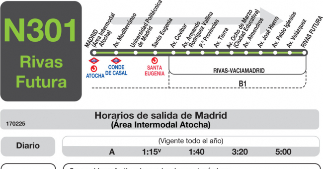 Tabla de horarios y frecuencias de paso en sentido ida Línea N-301: Madrid (Conde Casal) - Rivas Urbanizaciones