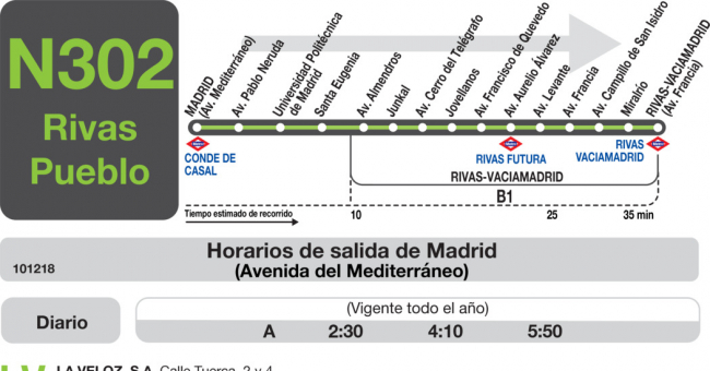 Tabla de horarios y frecuencias de paso en sentido ida Línea N-302: Madrid (Conde Casal) - Rivas Pueblo