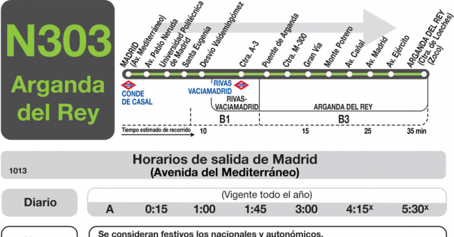 Tabla de horarios y frecuencias de paso en sentido ida Línea N-303: Madrid (Conde Casal) - Arganda del Rey