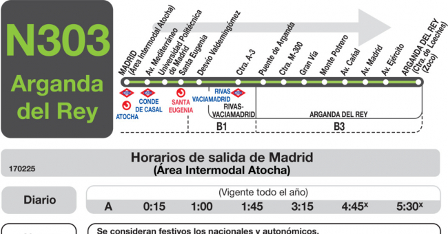 Tabla de horarios y frecuencias de paso en sentido ida Línea N-303: Madrid (Conde Casal) - Arganda del Rey