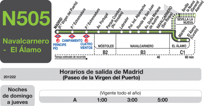 Tabla de horarios y frecuencias de paso en sentido ida Línea N-505: Madrid (Príncipe Pío) - Navalcarnero
