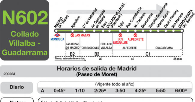 Tabla de horarios y frecuencias de paso en sentido ida Línea N-602: Madrid (Moncloa) - Torrelodones - Collado Villalba
