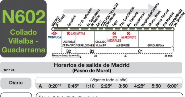 Tabla de horarios y frecuencias de paso en sentido ida Línea N-602: Madrid (Moncloa) - Torrelodones - Collado Villalba