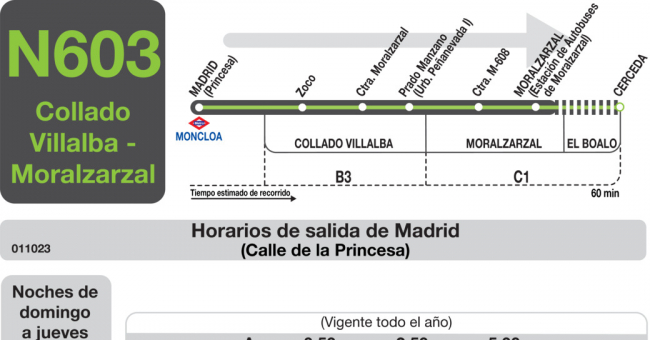 Tabla de horarios y frecuencias de paso en sentido ida Línea N-603: Madrid (Moncloa) - Moralzarzal
