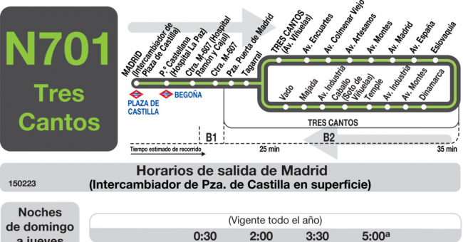 Tabla de horarios y frecuencias de paso en sentido ida Línea N-701: Madrid (Plaza Castilla) -Tres Cantos