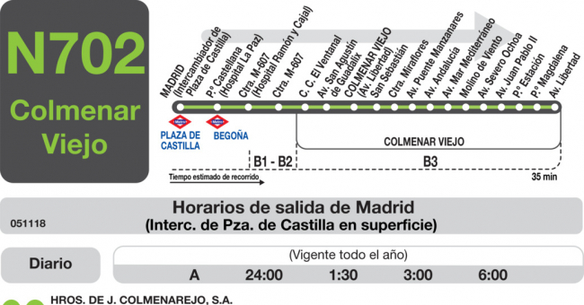 Tabla de horarios y frecuencias de paso en sentido ida Línea N-702: Madrid (Plaza Castilla) - Colmenar Viejo