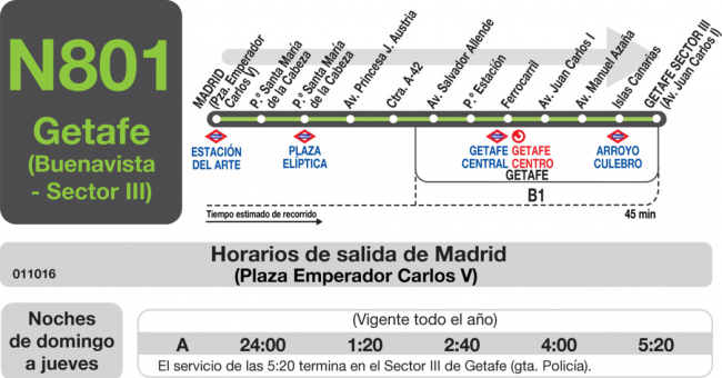 Tabla de horarios y frecuencias de paso en sentido ida Línea N-801: Madrid (Atocha) - Getafe (Sector III - Pórtico)