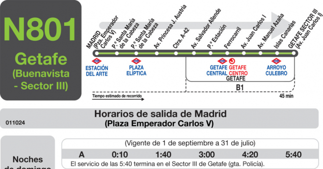 Tabla de horarios y frecuencias de paso en sentido ida Línea N-801: Madrid (Atocha) - Getafe (Sector III - Pórtico)